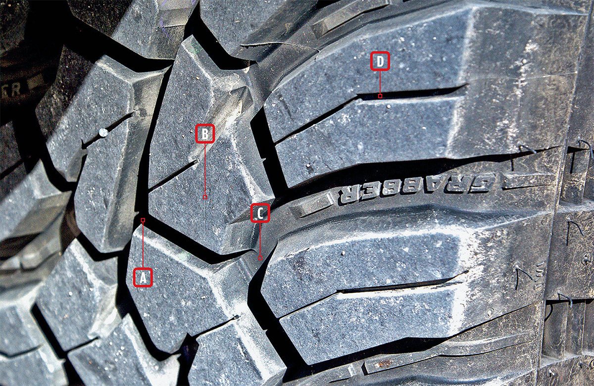 Испытание Карелией: внедорожные шины General Tire Grabber X3 LT