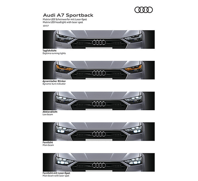 Audi A7 Sportback. Гостья из будущего