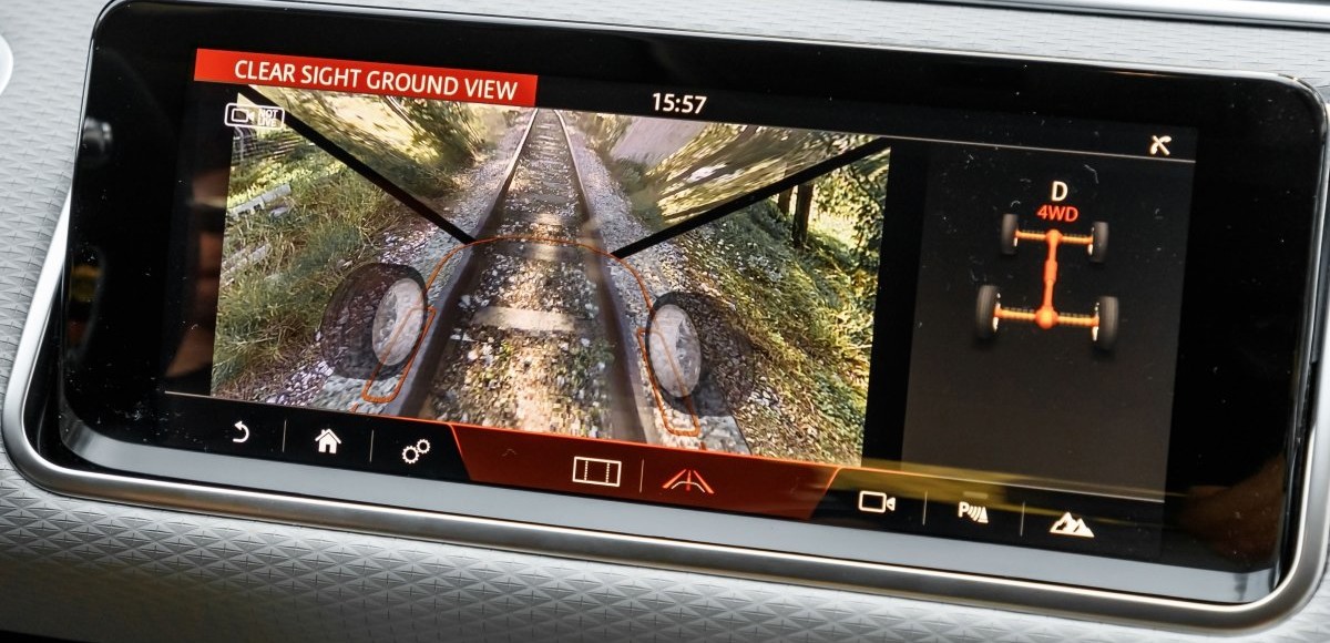 От камер до полного привода: новые технологии Range Rover Evoque
