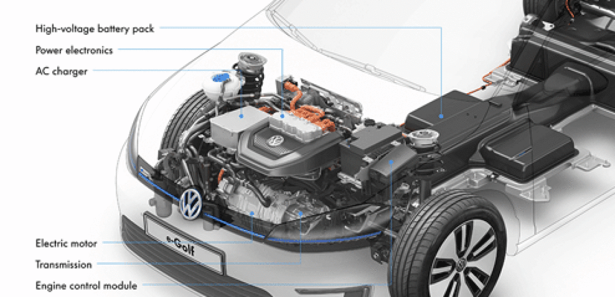 Премия AutomotiveINNOVATIONS 2014 досталась автоконцерну Volkswagen