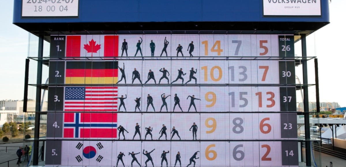 Павильон «ФОЛЬКСВАГЕН Груп Рус» открылся в столице Олимпийских и Паралимпийских зимних игр