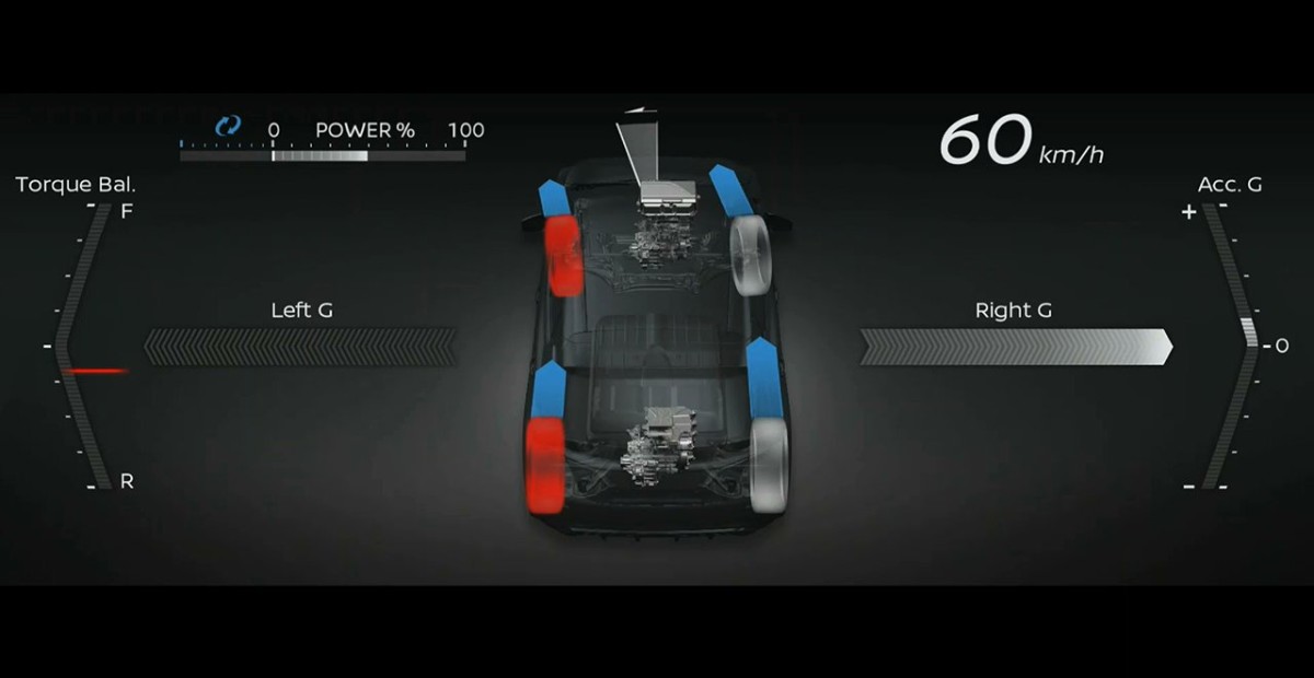 Nissan разработал электромобиль c двумя моторами
