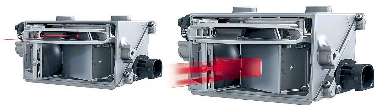 Лазерный сканер в машине: зачем он нужен и как работает