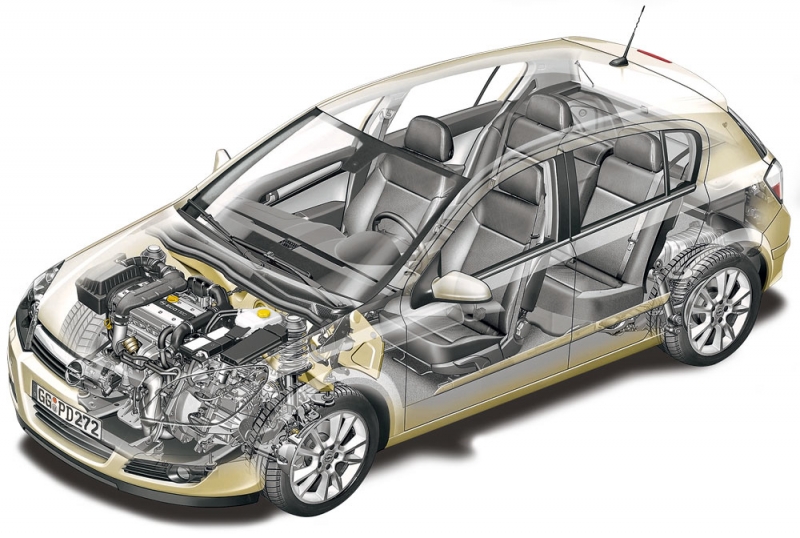 Opel Astra H: иномарка по цене «Жигулей»