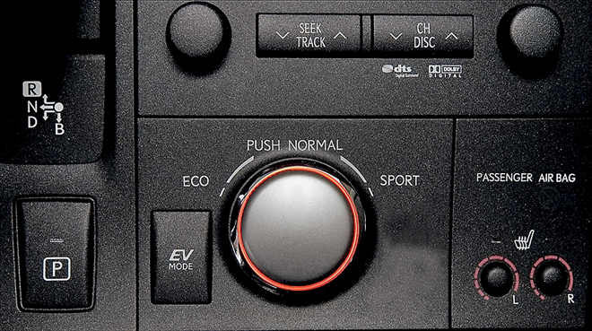 Lexus CT200h. Мягкость характера