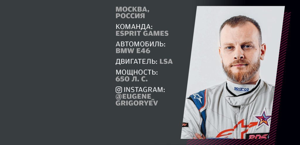 Пилот RDS GP 2021 Григорьев Евгений