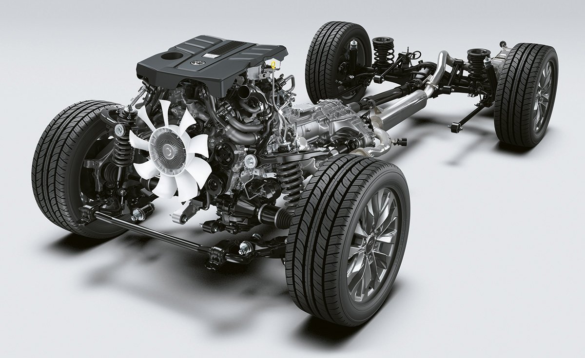 Когда 6 лучше, чем 8: почему у двигателей нового Toyota Land Cruiser стало меньше цилиндров