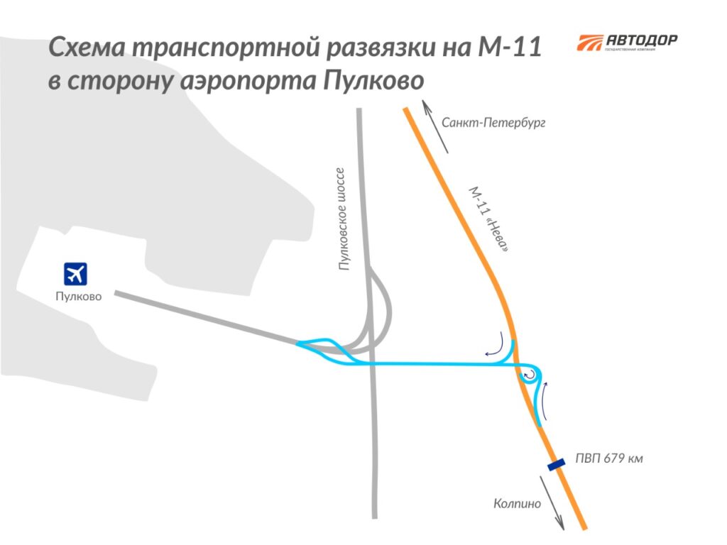 «Неву» заведут в аэропорт: трассу М-11 продлят до Пулково
