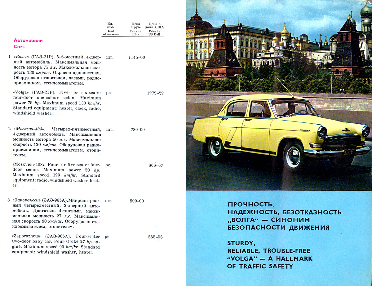 Очереди, блат и «Берёзки»: как покупали новые автомобили в СССР