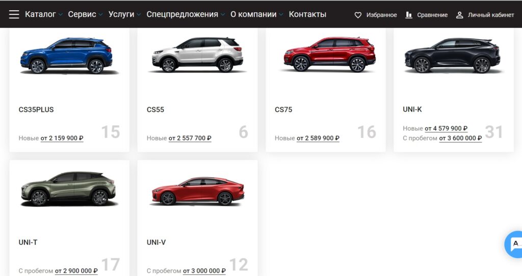 В России стартовали продажи двух новинок Changan