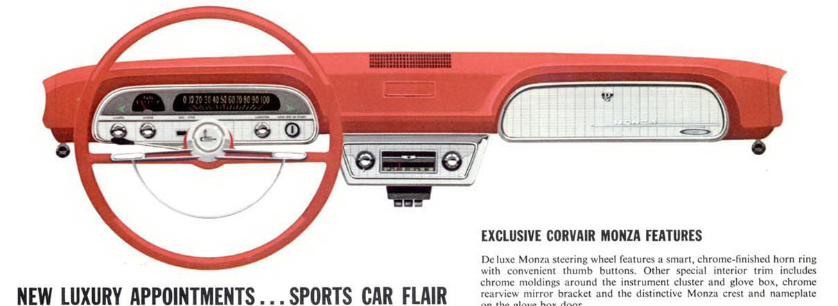 Панель приборов раннего Chevrolet Corvair.
