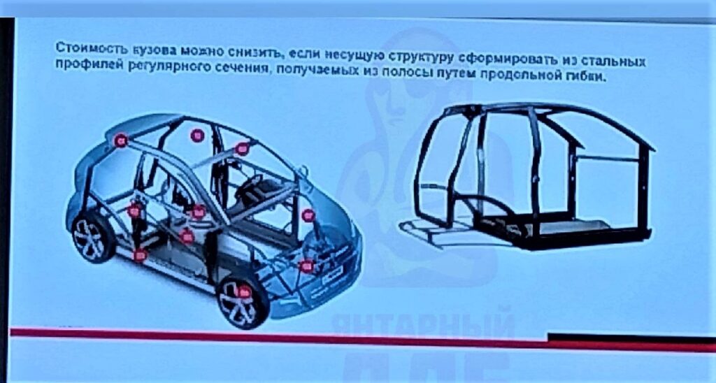 Бюджетный электромобиль «Янтарь»: что о нем известно