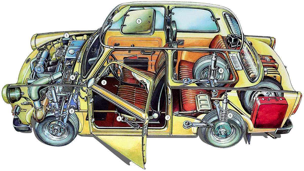 Поперечно расположенный двигатель, передний привод, полностью независимые подвески: все это — Trabant