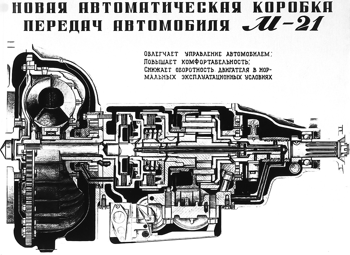 Любовь к овалу: как американцы повлияли на советский автопром