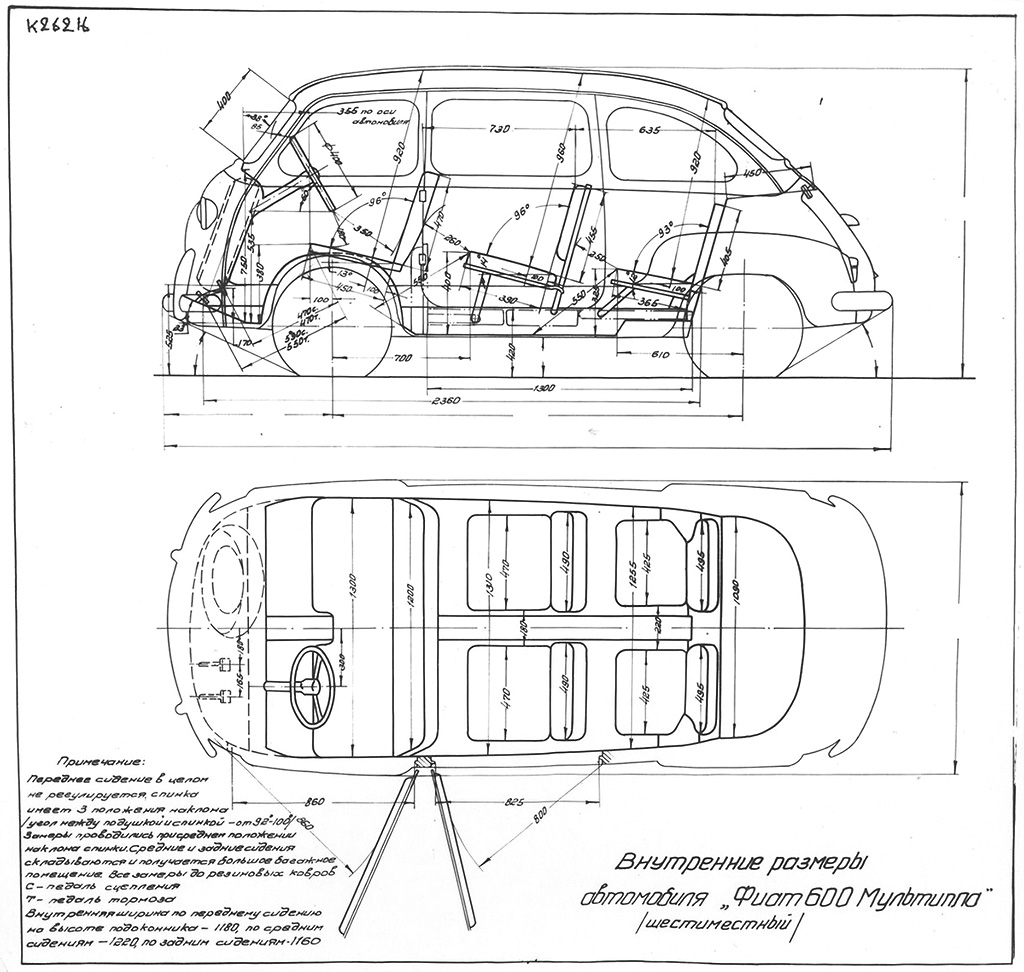 «Они чё, тупые совсем?!»: как автозаводы в СССР заимствовали западные технологии и придумывали свои