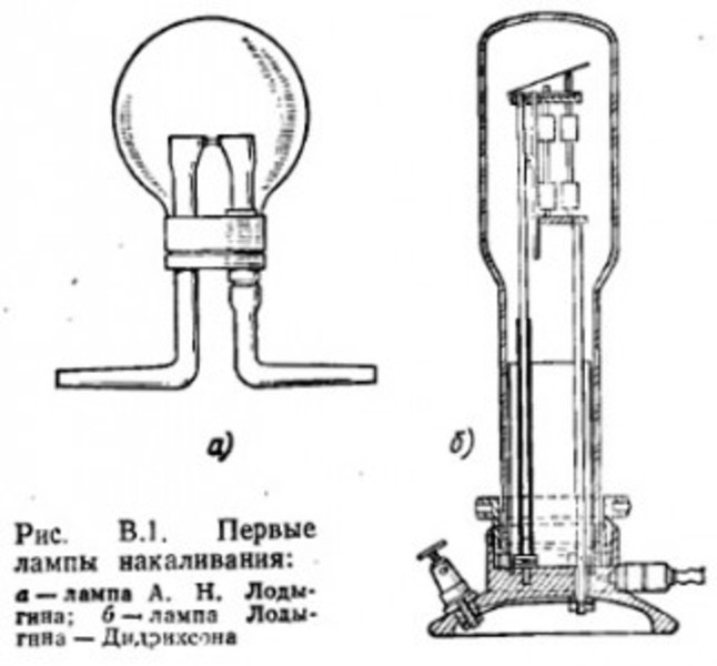 От лампочек до сварки: какими отечественными изобретениями можно гордиться