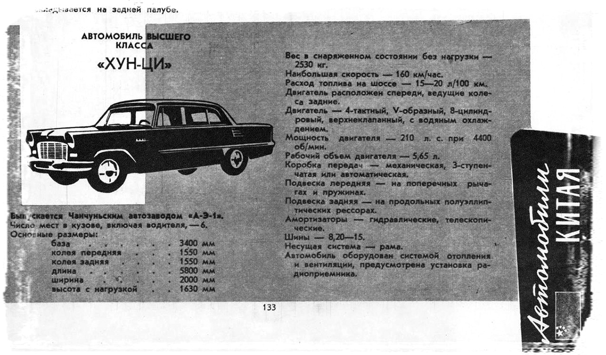 Из первого выпуска альманаха «Автомобилист» в 1961 году советские читатели узнали о машинах «Хунци». Рисунок Ю. А. Долматовского.